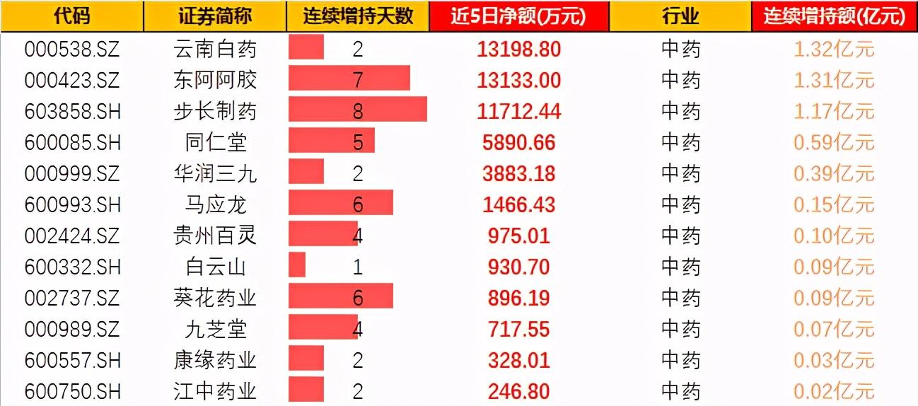 探索數(shù)字世界中的寶藏，揭秘數(shù)字代碼600750的含義與重要性，數(shù)字寶藏揭秘，探尋代碼600750背后的含義與重要性