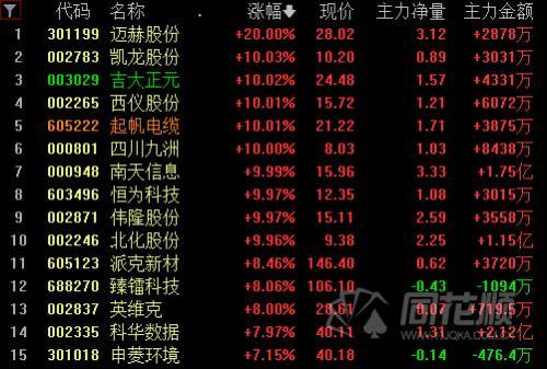 西儀股份股吧，深度解析與前景展望，西儀股份深度解析與前景展望——股吧熱議話題