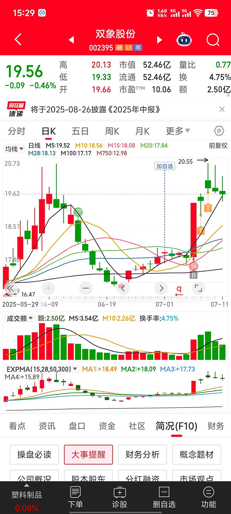 雙象股份股票，深度解析與市場(chǎng)前景展望，雙象股份股票深度解析及市場(chǎng)前景展望