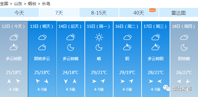 煙臺棲霞天氣預(yù)報，掌握最新氣象動態(tài)，為你的出行保駕護航，煙臺棲霞天氣預(yù)報，最新氣象動態(tài)，保障你的出行安全