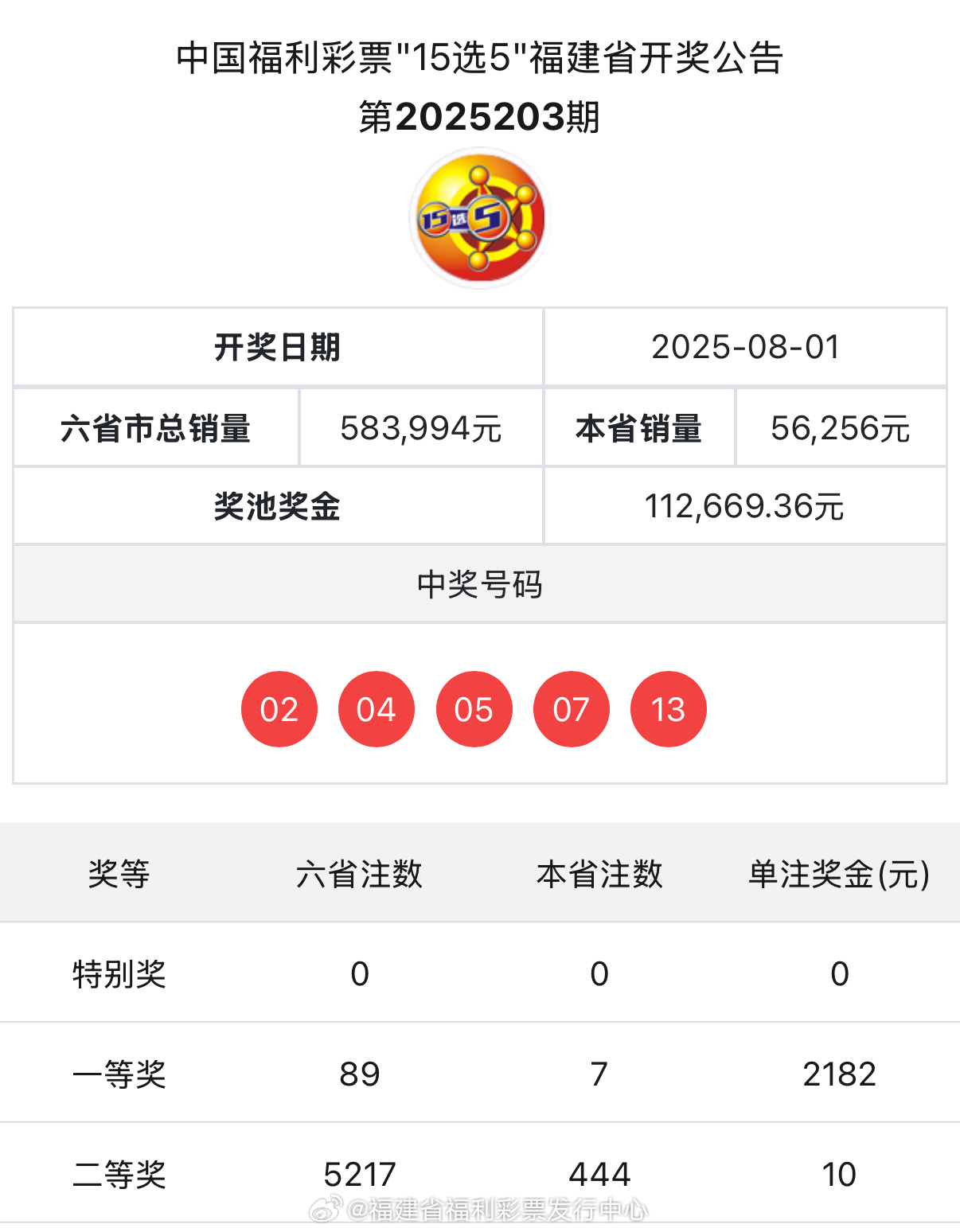 最新澳門開獎結(jié)果 77777與88888的奧秘揭曉，澳門開獎結(jié)果揭秘，77777與88888奧秘揭曉