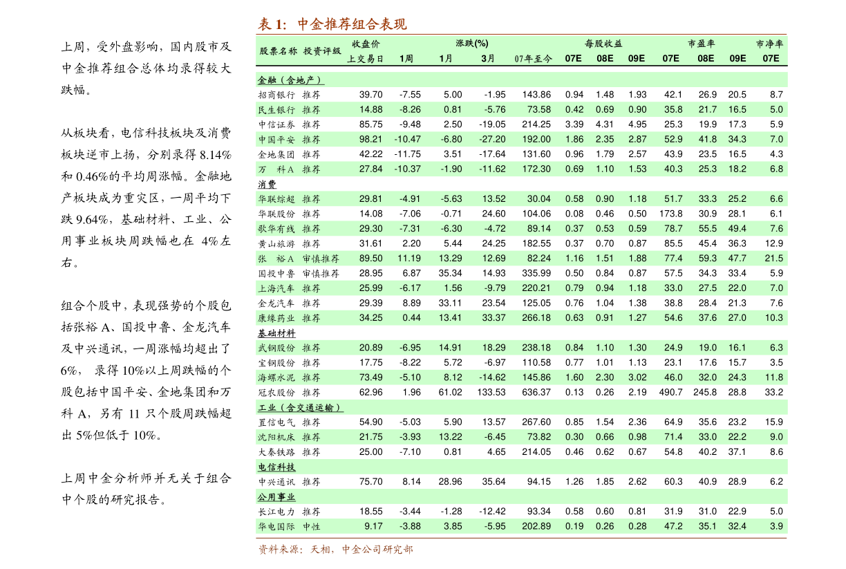 關(guān)于001410基金凈值查詢的最新資訊，今日凈值一覽，001410基金今日凈值更新及最新資訊一覽