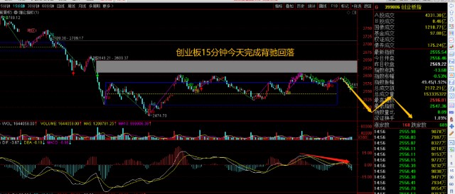 明天股市走勢(shì)怎么樣，深度分析與預(yù)測(cè)，明日股市走勢(shì)深度分析與預(yù)測(cè)，趨勢(shì)如何？