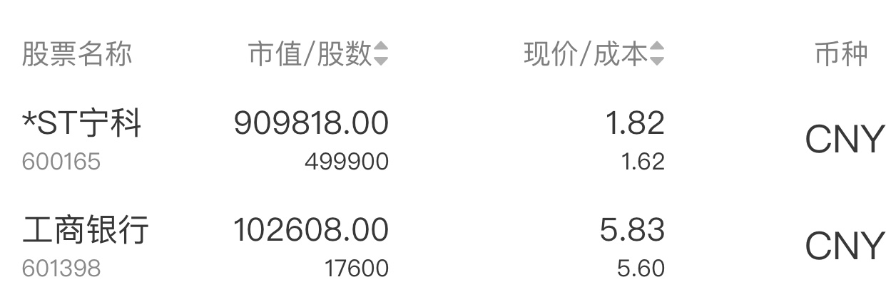 深度解析，600165股吧的獨特魅力和投資前景，深度解析，股吧的獨特魅力與600165的投資前景展望