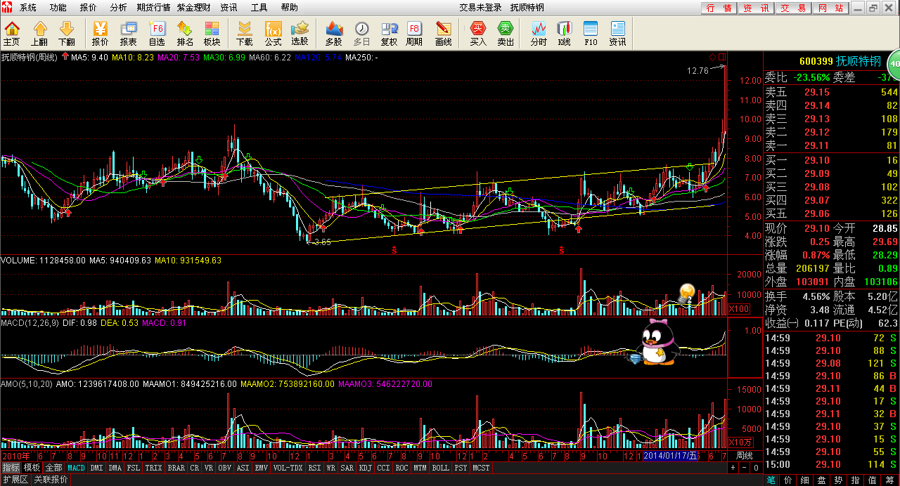 揭秘數(shù)字代碼002242，背后的含義與SEO優(yōu)化策略，數(shù)字代碼002242背后的含義與SEO優(yōu)化策略解析