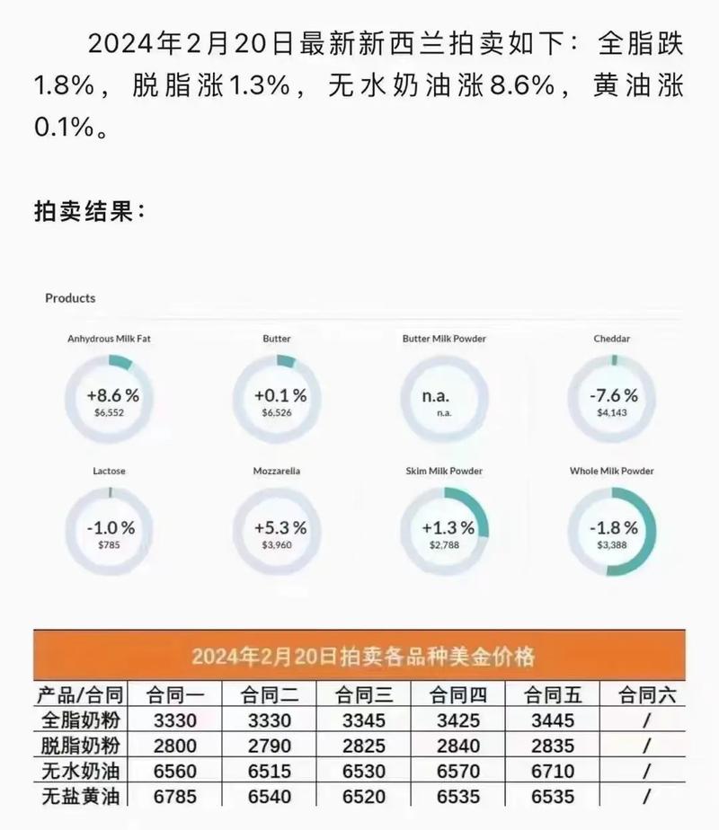 2025新澳原料免費(fèi)大全——探索最新原料資源，一站式解決你的需求，2025新澳原料免費(fèi)大全，最新資源一站式探索與需求解決