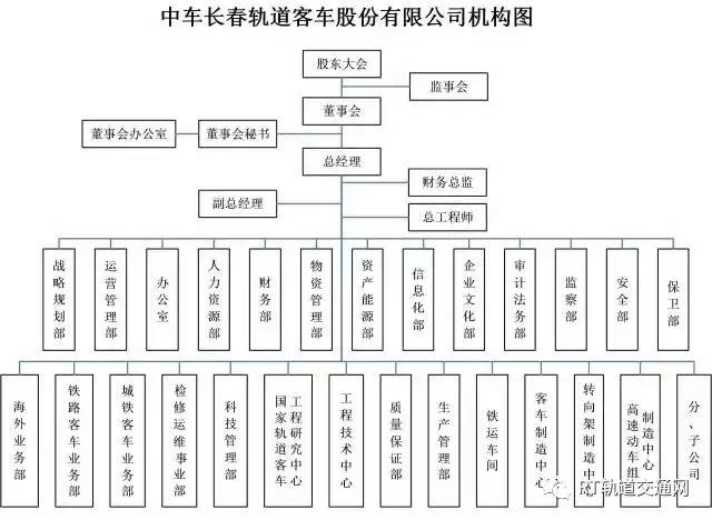 軍改后部隊(duì)組織結(jié)構(gòu)圖及其影響分析，軍改后部隊(duì)組織結(jié)構(gòu)圖變革及其影響深度解析