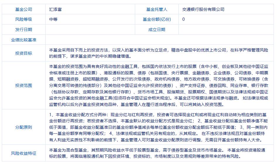 匯添富中盤價值精選混合A，深度解讀與SEO優(yōu)化策略，匯添富中盤價值精選混合A，深度解讀與SEO策略全解析