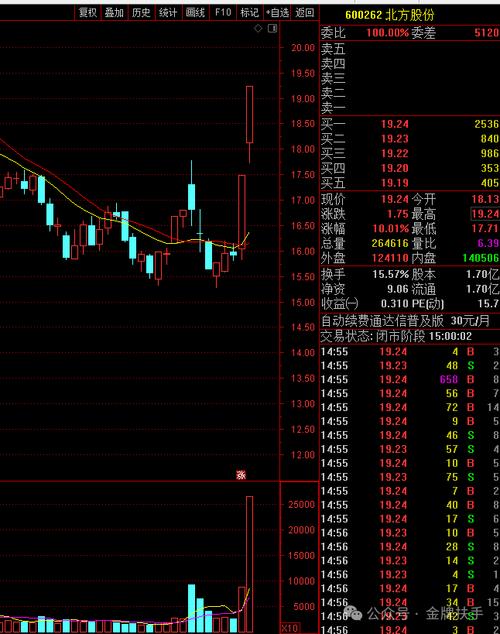 關(guān)于股票行情分析，探索代碼為002908的股票走勢(shì)，股票行情分析，代碼為002908的股票走勢(shì)探索