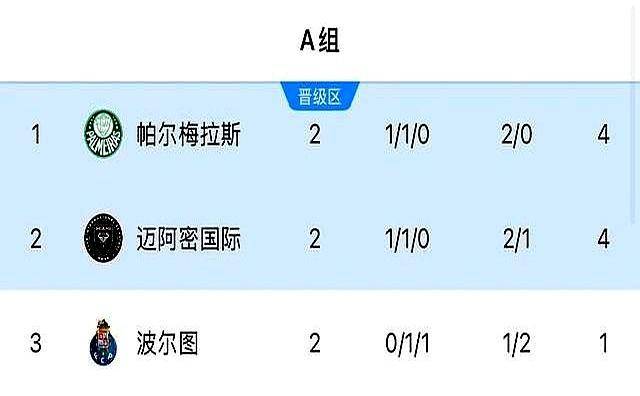 新澳門2025年開獎(jiǎng)記錄查詢，全面解析與實(shí)用指南，澳門未來彩票開獎(jiǎng)記錄解析與查詢實(shí)用指南（2025年）