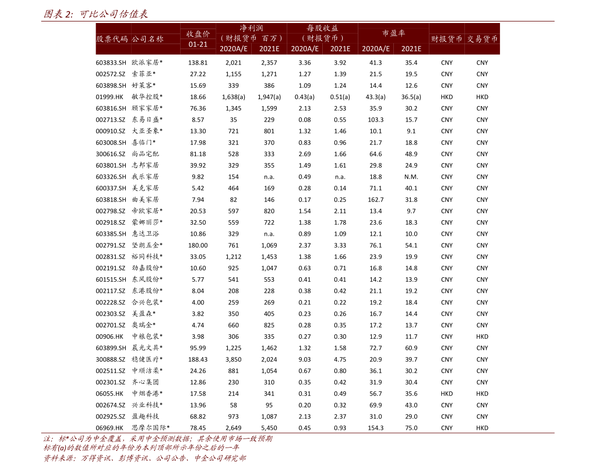 博時新興成長混合基金凈值（代碼，050009）深度解析與觀察，博時新興成長混合基金凈值深度解析與觀察（代碼，050009）