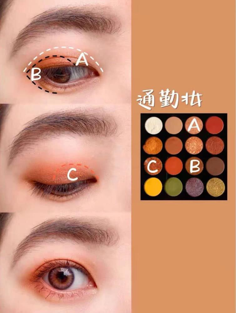 上眼皮腫眼泡怎么消除，上眼皮腫眼泡消除方法攻略