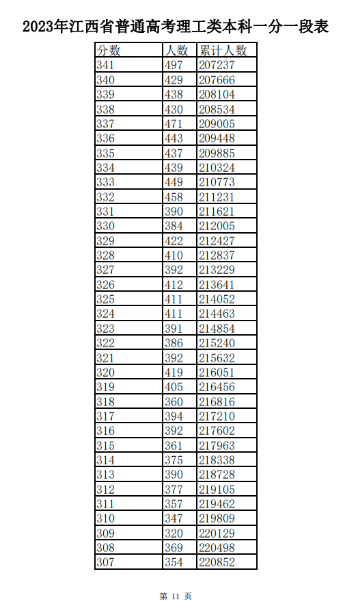 揭秘2025新奧歷史開獎記錄表一，探索彩票背后的秘密，揭秘彩票背后的秘密，探索2025新奧歷史開獎記錄表一