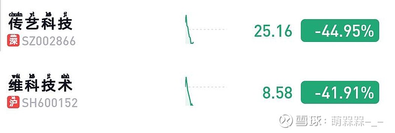 探索代碼世界中的秘密寶藏，關(guān)于數(shù)字代碼600152的深入解析，揭秘?cái)?shù)字代碼600152的秘密寶藏，深度解析代碼世界中的奧秘