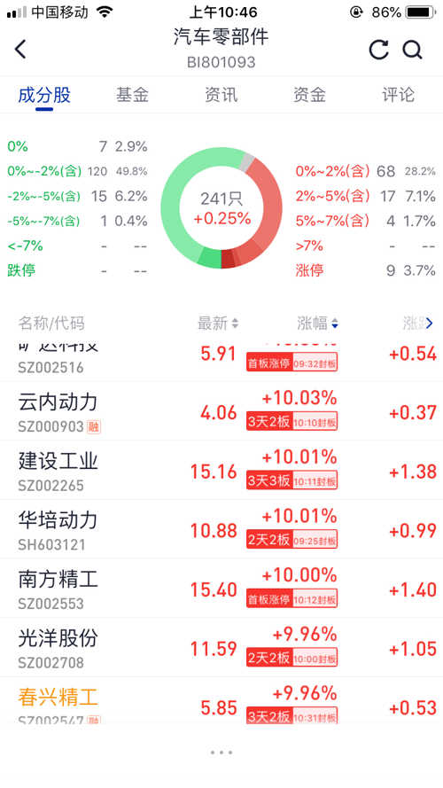 深入了解代碼，探索數(shù)字代碼002906背后的故事與奧秘，揭秘?cái)?shù)字代碼002906背后的故事與奧秘探索之旅