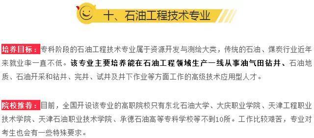 ?？谱畛韵愕氖髮I(yè)，行業(yè)趨勢與就業(yè)前景分析，?？谱畛韵銓I(yè)TOP10，行業(yè)趨勢與就業(yè)前景深度解析