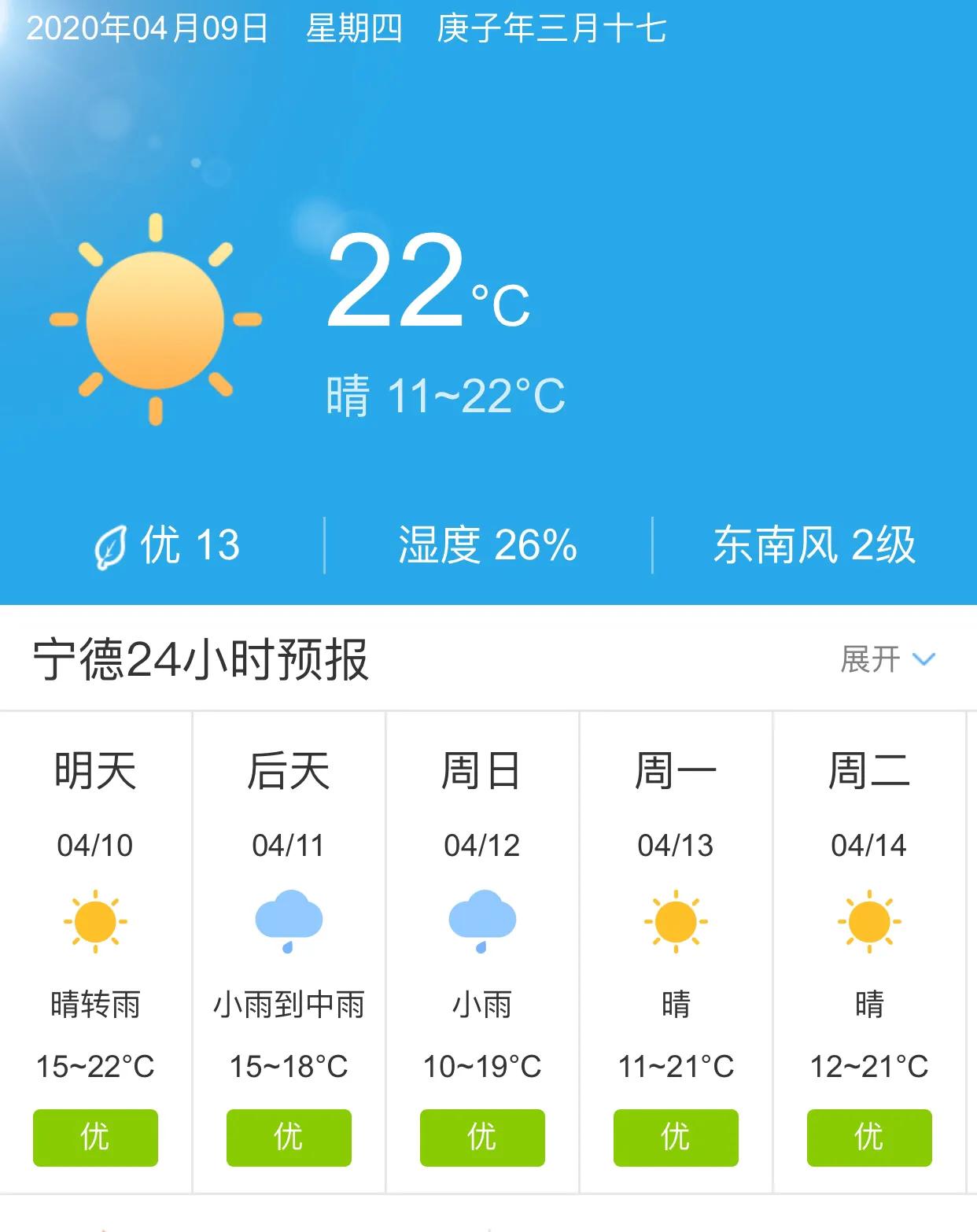 最新寧德天氣預(yù)報及氣象分析，寧德最新天氣預(yù)報與氣象分析概述