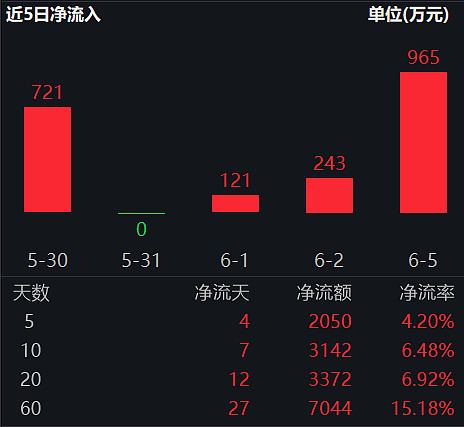 探索000547股吧的獨(dú)特魅力與機(jī)遇，揭秘000547股吧，獨(dú)特魅力與無(wú)限機(jī)遇