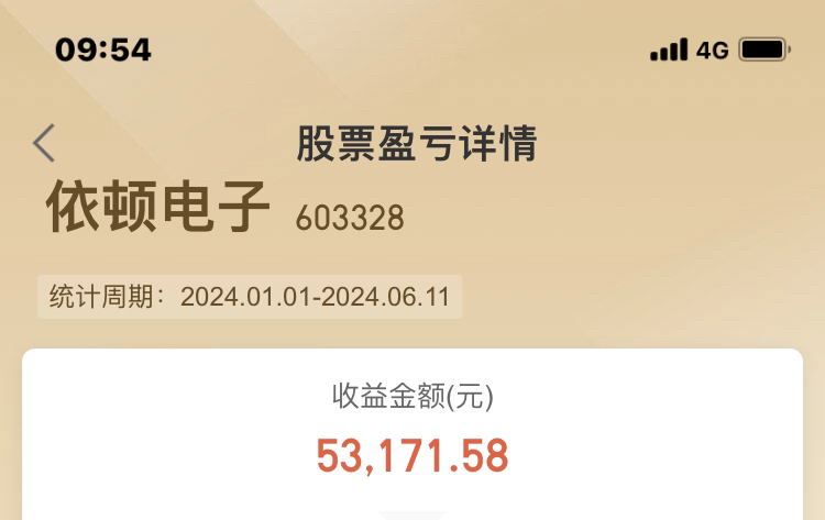 關(guān)于603328依頓電子股吧的全面解析，全面解析，依頓電子股吧（股票代碼603328）深度洞察