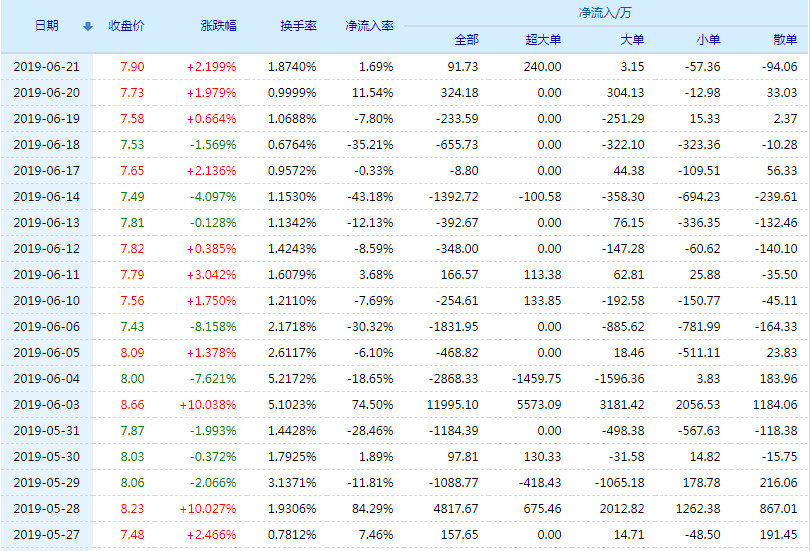 關(guān)于股票行情分析，探索300240股票的前景與挑戰(zhàn)，股票行情分析，探索300240股票的未來(lái)走勢(shì)與挑戰(zhàn)