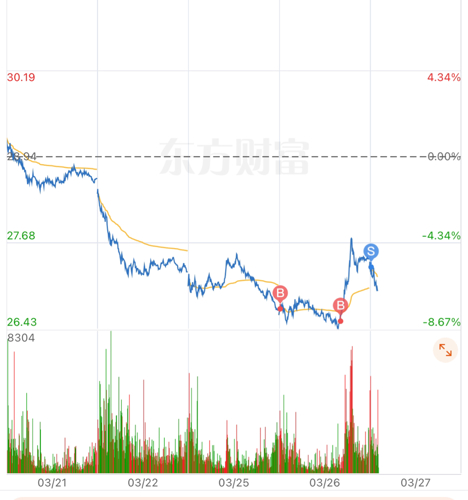 探索603799股吧，股市熱議的新焦點(diǎn)，探索603799股吧，股市熱議的新焦點(diǎn)解析