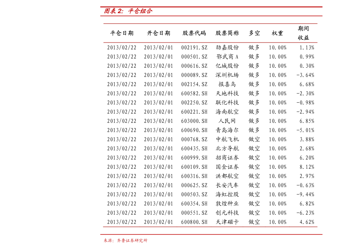 關(guān)于600811股票的全面解析，關(guān)于股票600811的全面深度解析