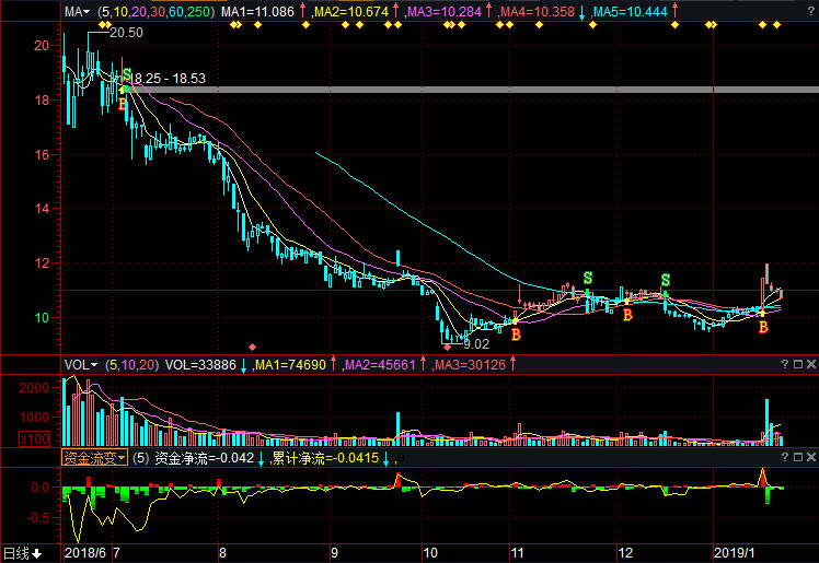 關(guān)于股票603777的全方位解析與前景展望，股票603777全方位解析與未來(lái)前景展望