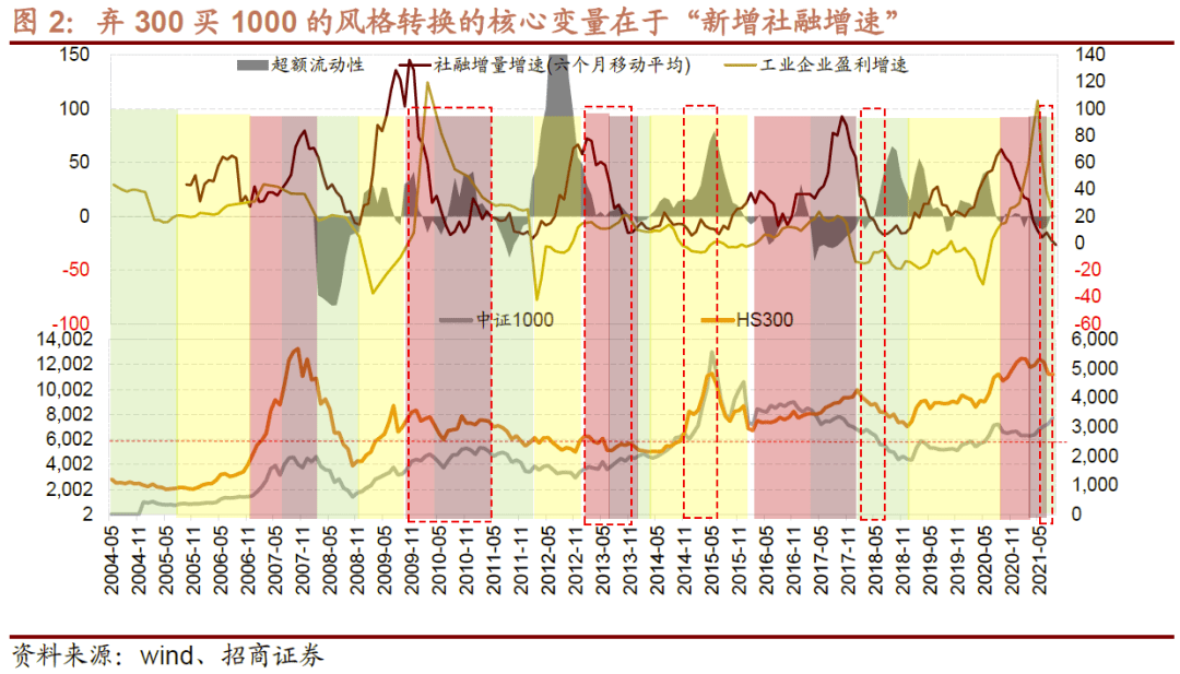 新澳門彩五行走勢分析——探索彩票背后的秘密，新澳門彩五行走勢分析，揭秘彩票背后的奧秘