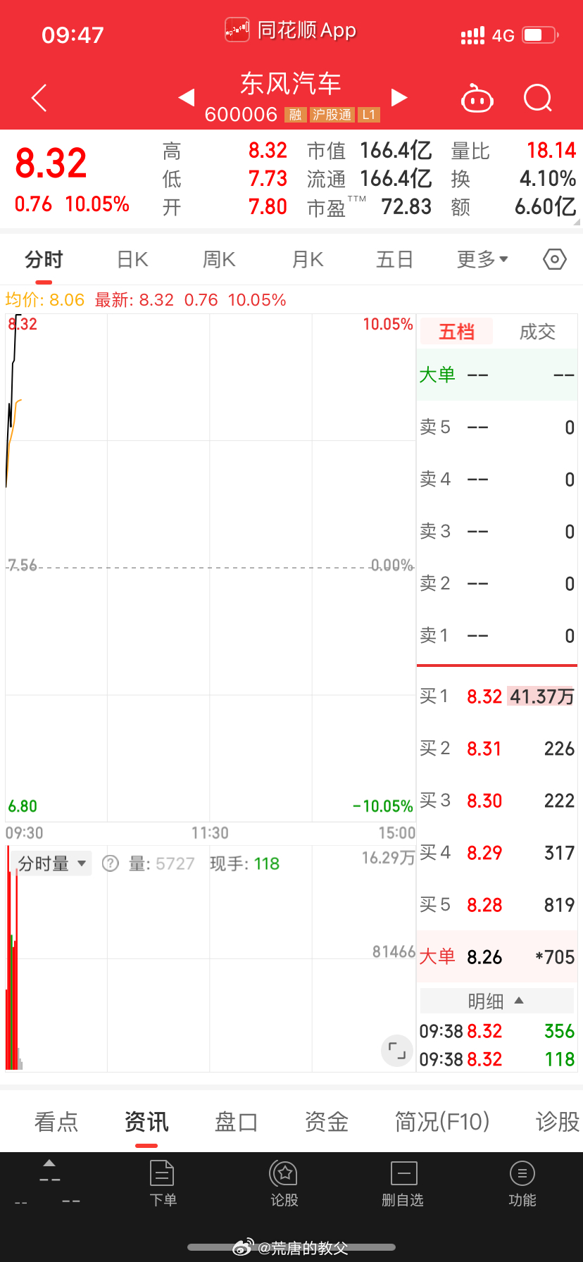 關(guān)于股票002819的全面解析，股票002819深度解析與探討