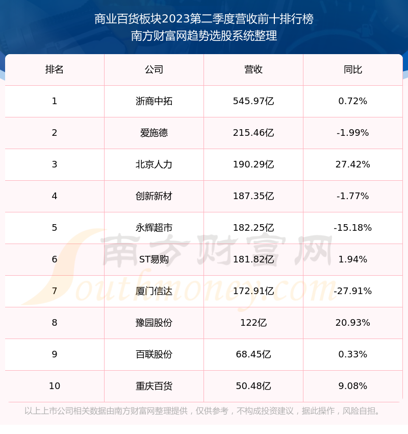 深度解析，600824股票行情及市場走勢預(yù)測，深度解析，600824股票行情與市場走勢預(yù)測分析