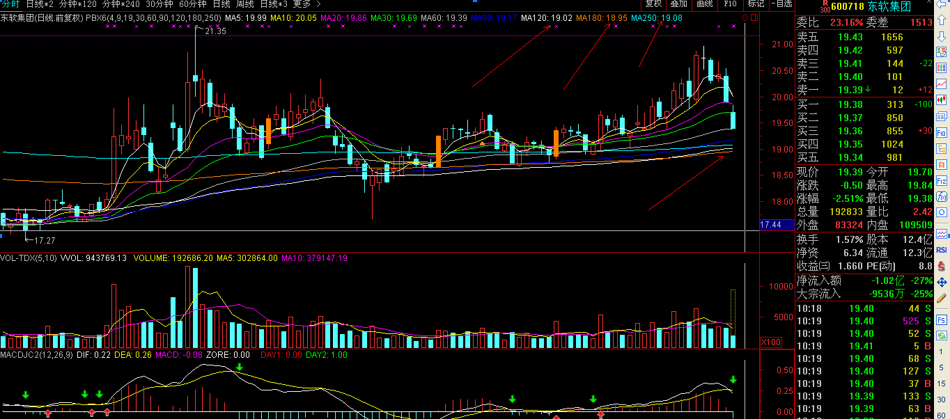 關于股票688073后市行情的深度解析，股票688073后市行情深度解析與展望