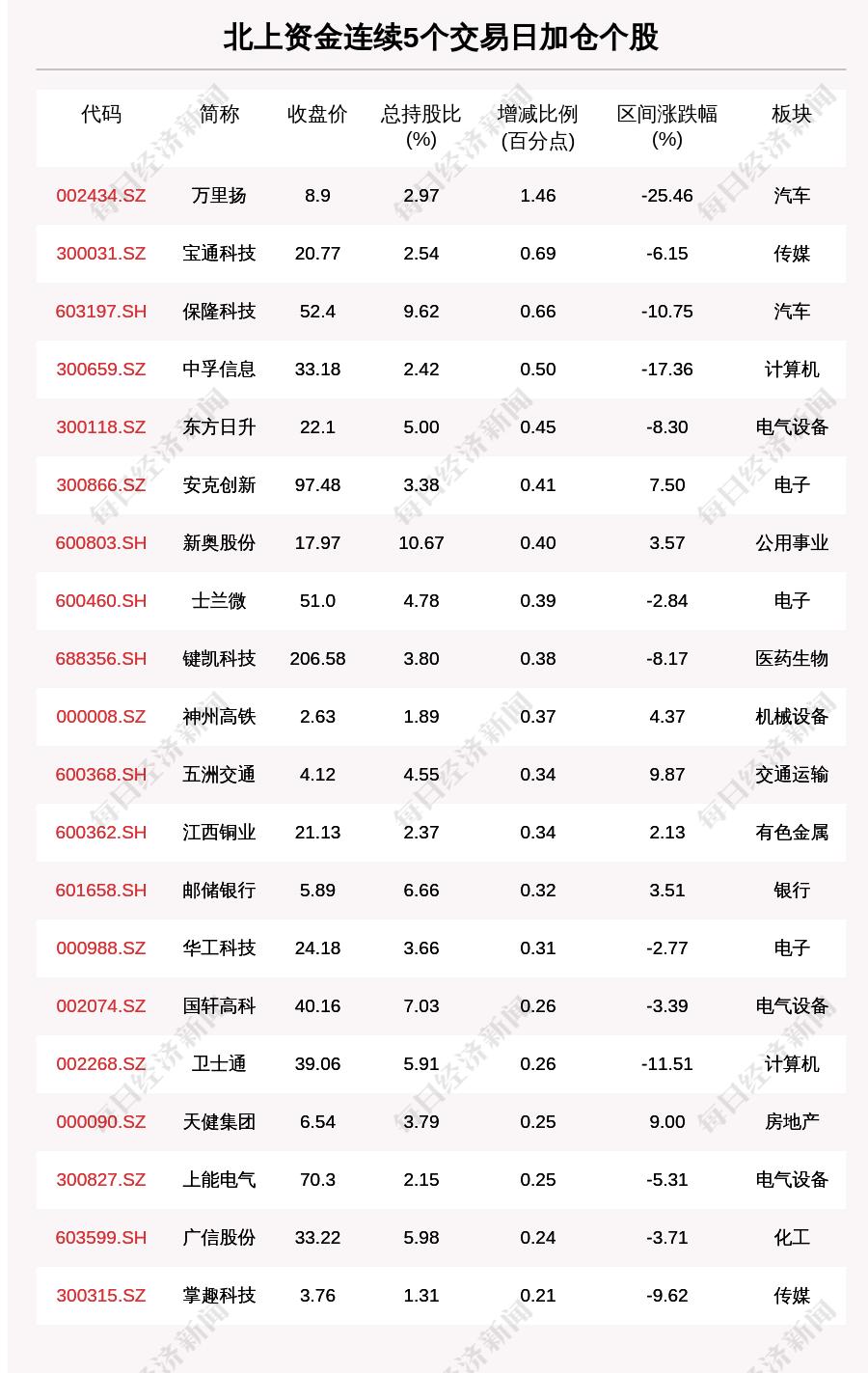 關(guān)于數(shù)字002434的奧秘與探索，深度解析與應用前景展望，數(shù)字002434奧秘揭秘，深度解析與應用前景展望