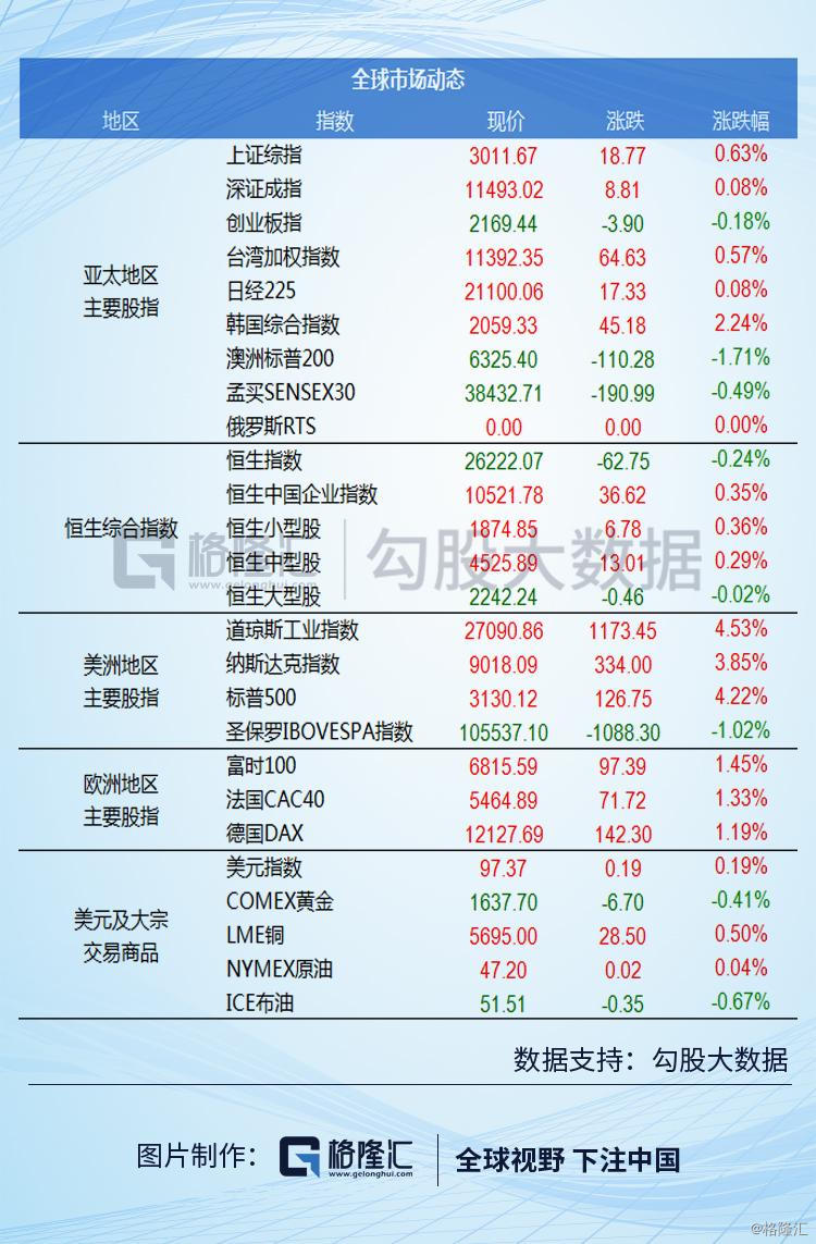 關于301361股票上市日期的詳細解析，301361股票上市日期深度解析