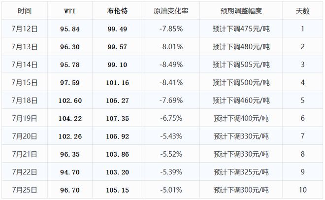 揭秘與探索背后的秘密