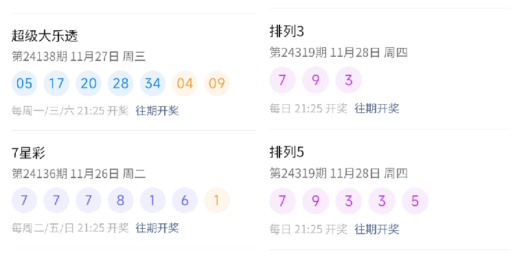 澳門六開彩開獎號碼結(jié)果查詢方法詳解，澳門六開彩開獎號碼結(jié)果查詢攻略