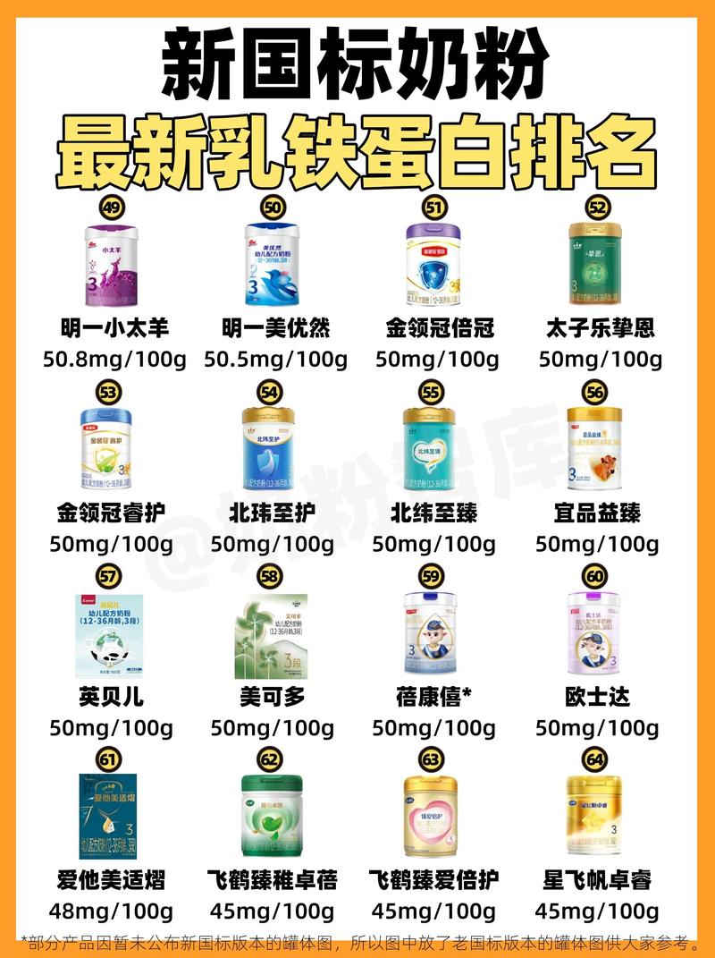 揭秘中國十大名牌奶粉，品質(zhì)與信譽(yù)的象征，中國十大名牌奶粉深度解析，品質(zhì)與信譽(yù)的標(biāo)桿