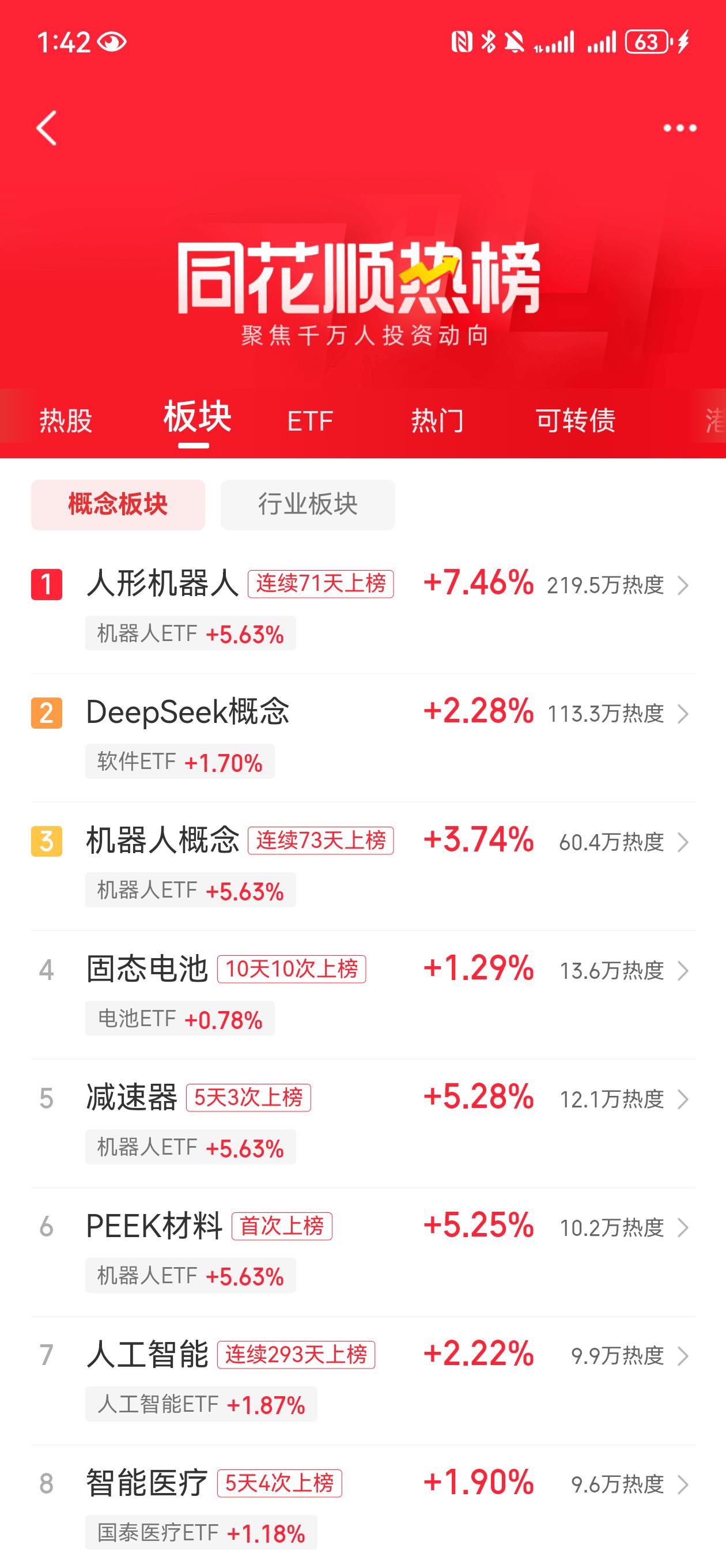 同花順宕機(jī)，原因、解決方案與未來展望，同花順宕機(jī)，原因解析、解決方案及未來展望