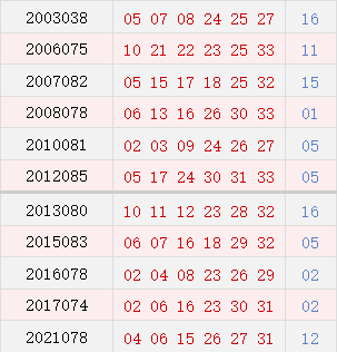 澳門六今天日開獎結(jié)果及彩票背后的故事，澳門六今天開獎結(jié)果及彩票背后的故事揭秘