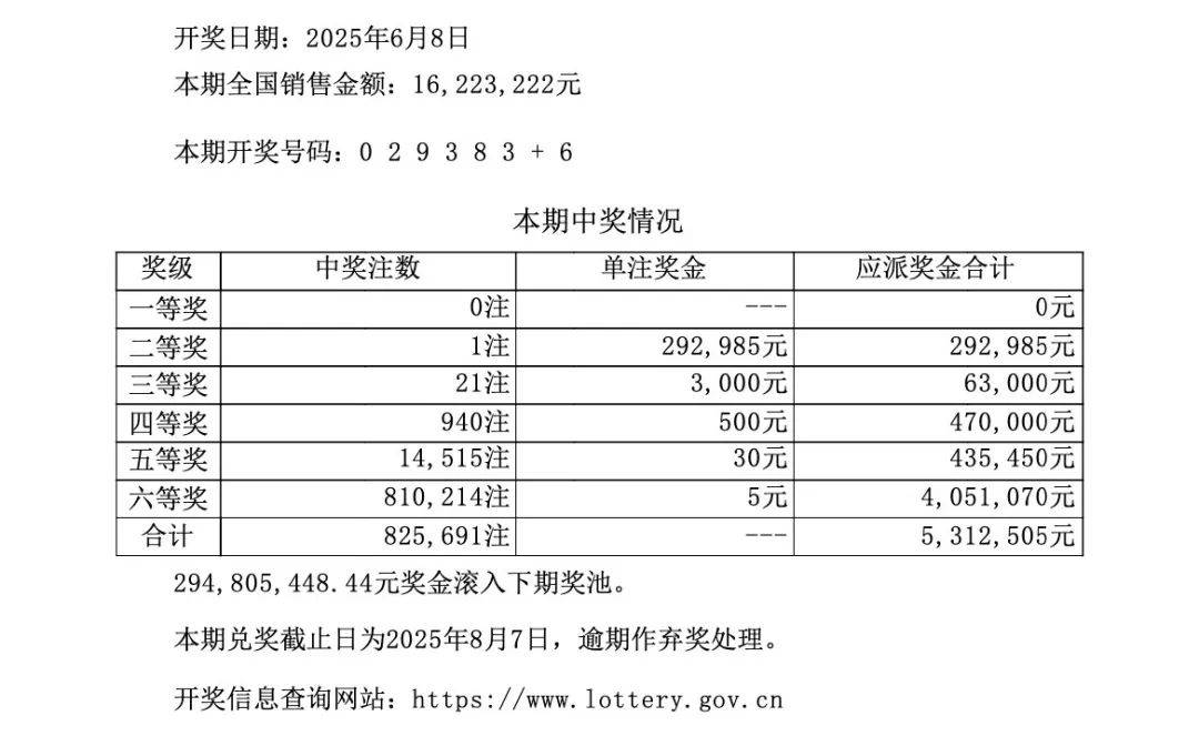新澳門開獎結(jié)果及開獎記錄表圖片詳解，澳門開獎結(jié)果及記錄表圖片詳解