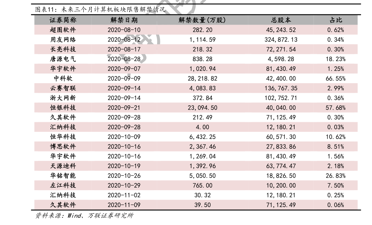 即將停牌重組的熱門股票，深度解析與預測（2022年），2022年熱門股票停牌重組深度解析與預測
