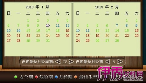 在線安全期計(jì)算器，輕松查詢您的安全周期，在線安全期計(jì)算器，輕松掌握您的安全周期