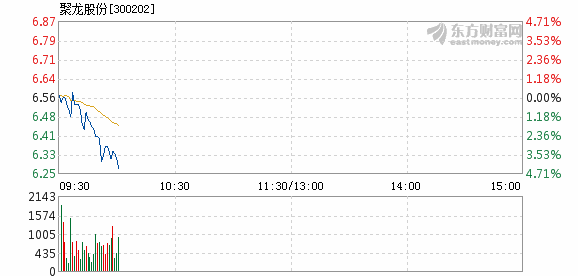 聚龍股份，引領行業(yè)前沿，共創(chuàng)美好未來，聚龍股份引領行業(yè)創(chuàng)新，共創(chuàng)美好未來