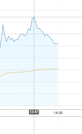 西藏珠峰股吧，探索股票市場的熱門話題與趨勢（代碼，600338），西藏珠峰股吧，揭秘股票市場的熱門話題與趨勢（股票代碼，600338）