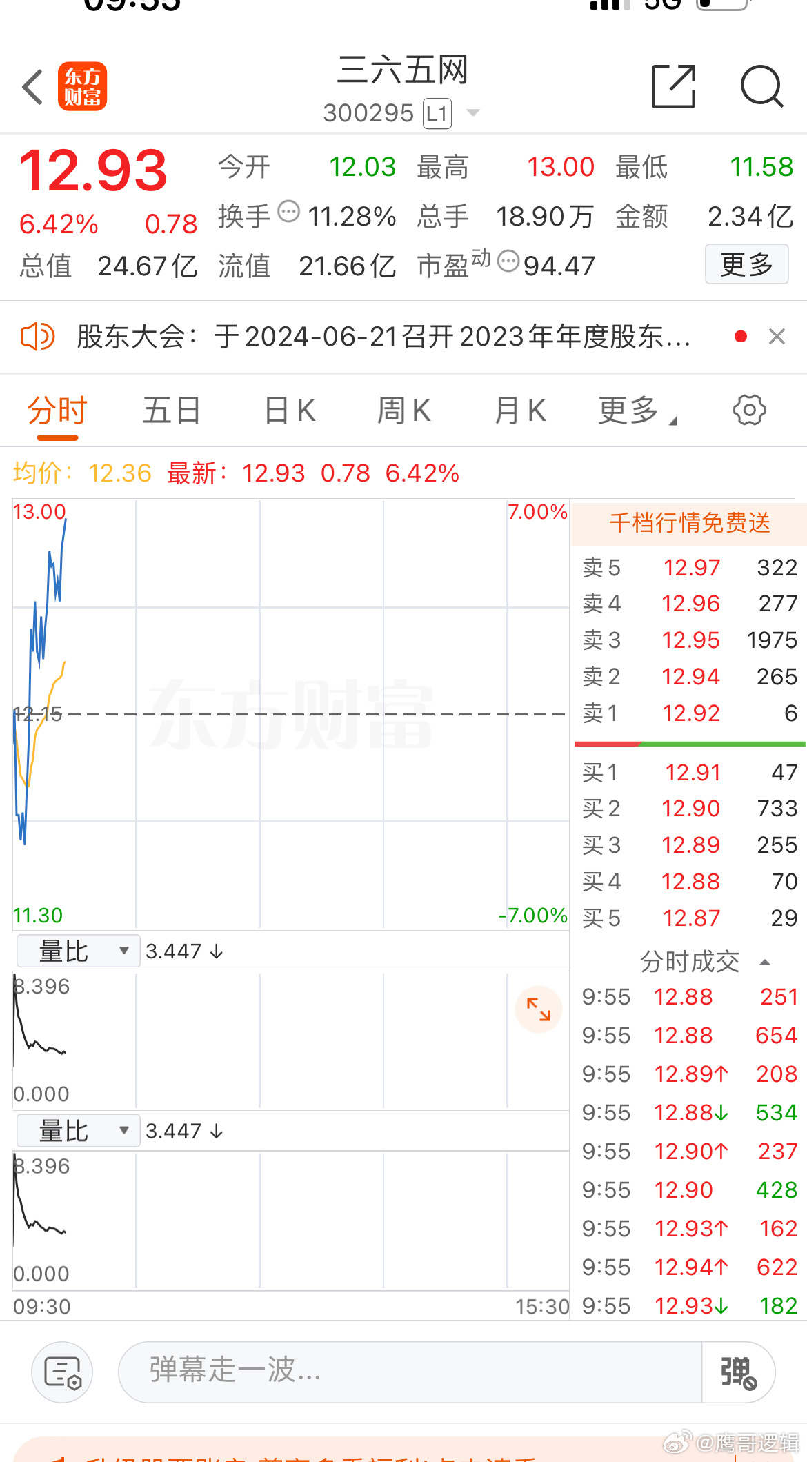關于股票300547的全面解析，股票300547深度解析與解讀