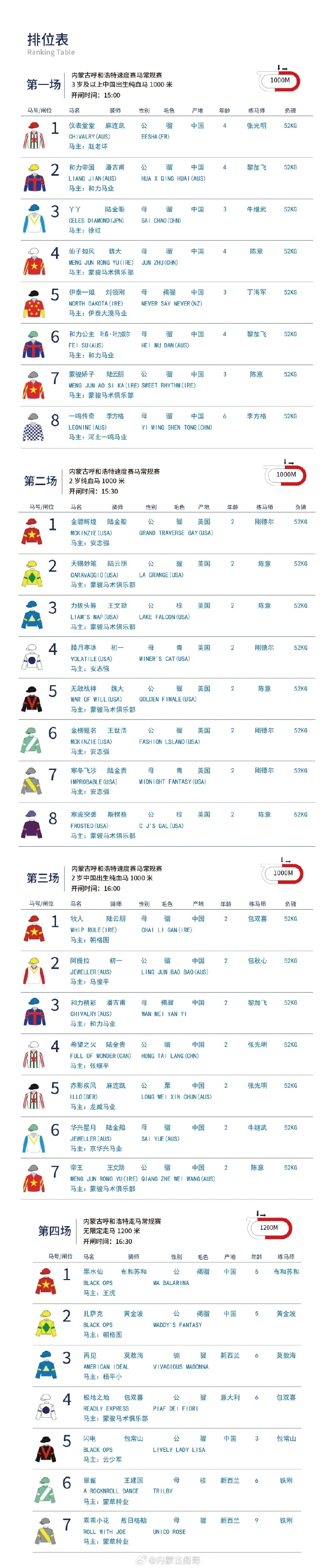 王中王馬會(huì)F1獎(jiǎng)結(jié)果一肖中特——賽場(chǎng)風(fēng)云解析，賽場(chǎng)風(fēng)云揭秘，王中王馬會(huì)F1獎(jiǎng)結(jié)果揭曉，一肖中特解析