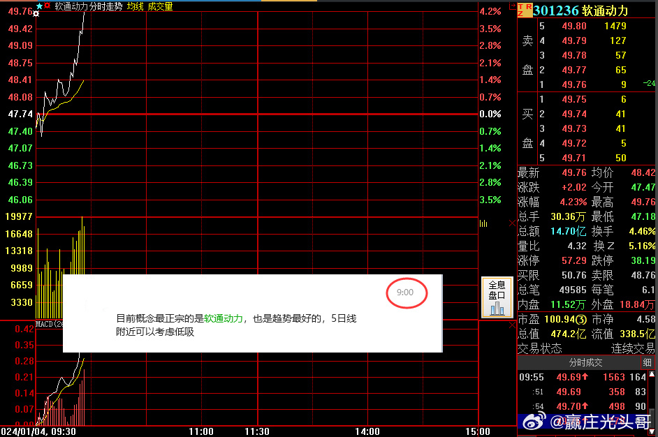 揭秘301236股票，投資潛力與策略分析，揭秘股票301236，投資潛力與策略深度解析