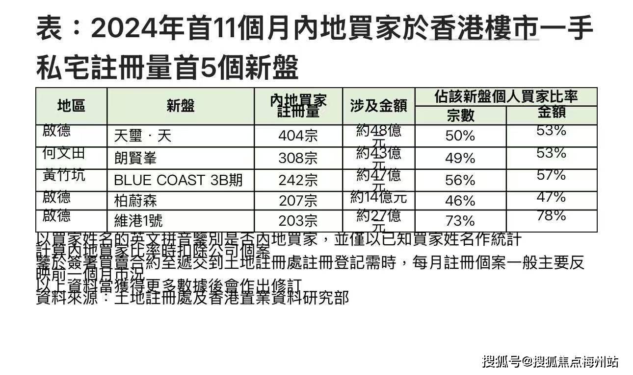 香港彩票開獎記錄歷史，探索未來的2025展望，香港彩票開獎記錄歷史回顧與未來展望，走向2025的預(yù)測分析