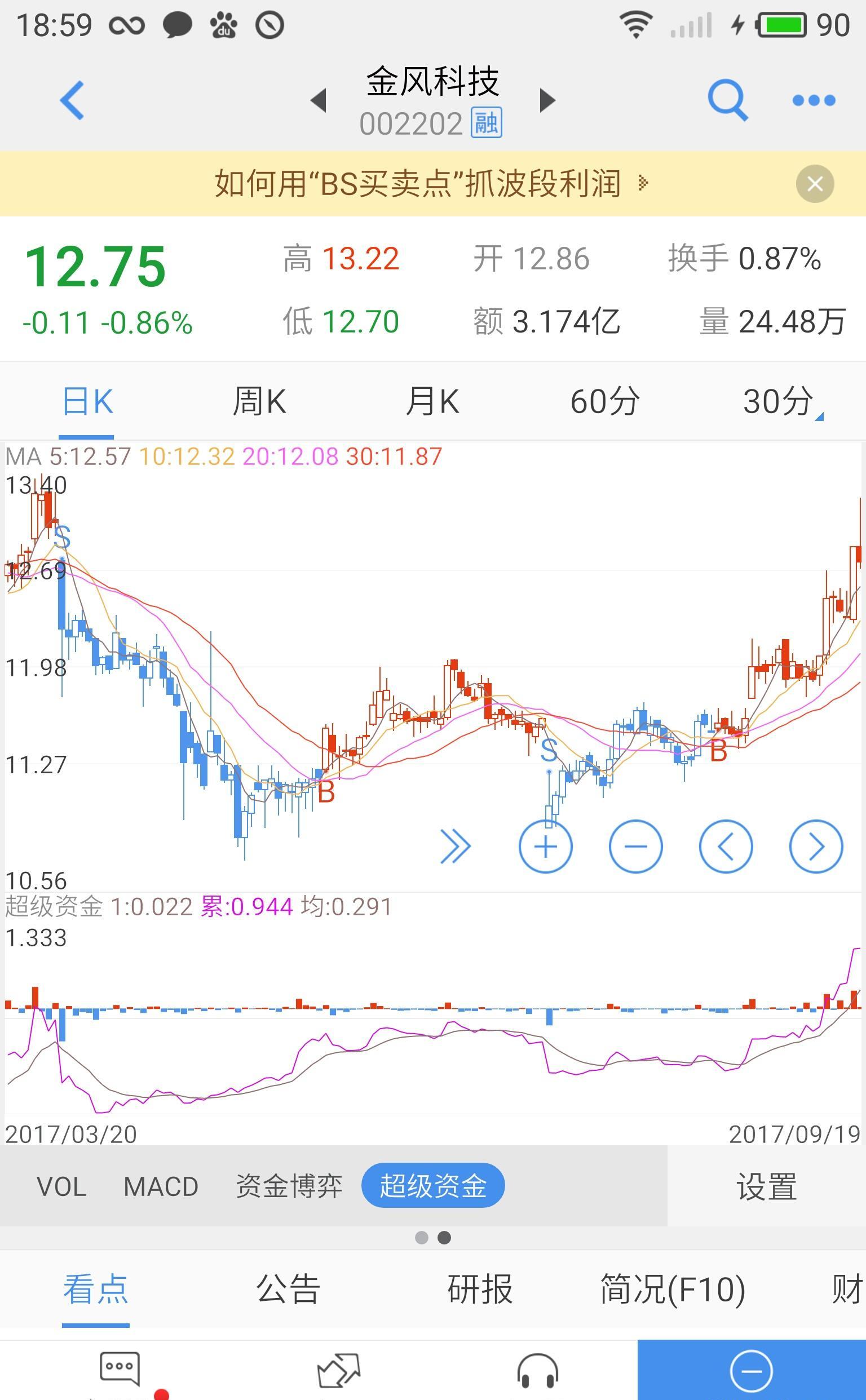 金風科技股票，深度解析與前景展望，金風科技股票深度解析及未來前景展望