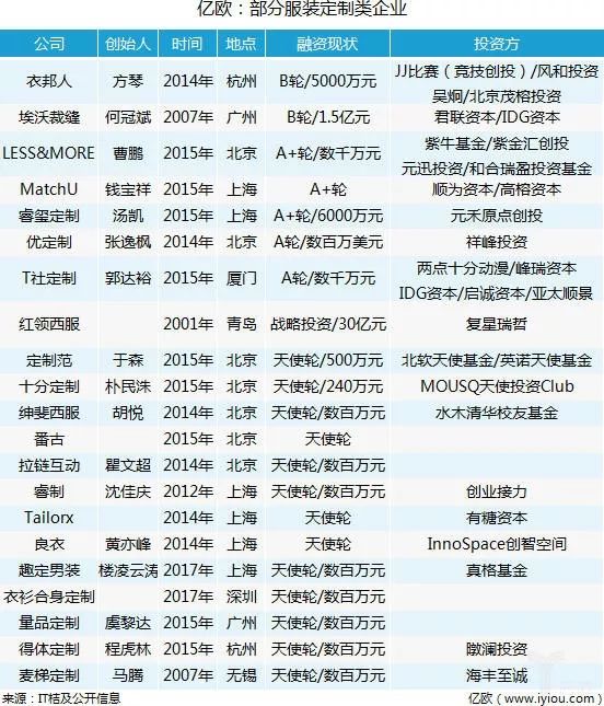 揭秘77777888管家婆四肖四碼，深度解析與探索，深度揭秘，77777888管家婆四肖四碼解析與探索