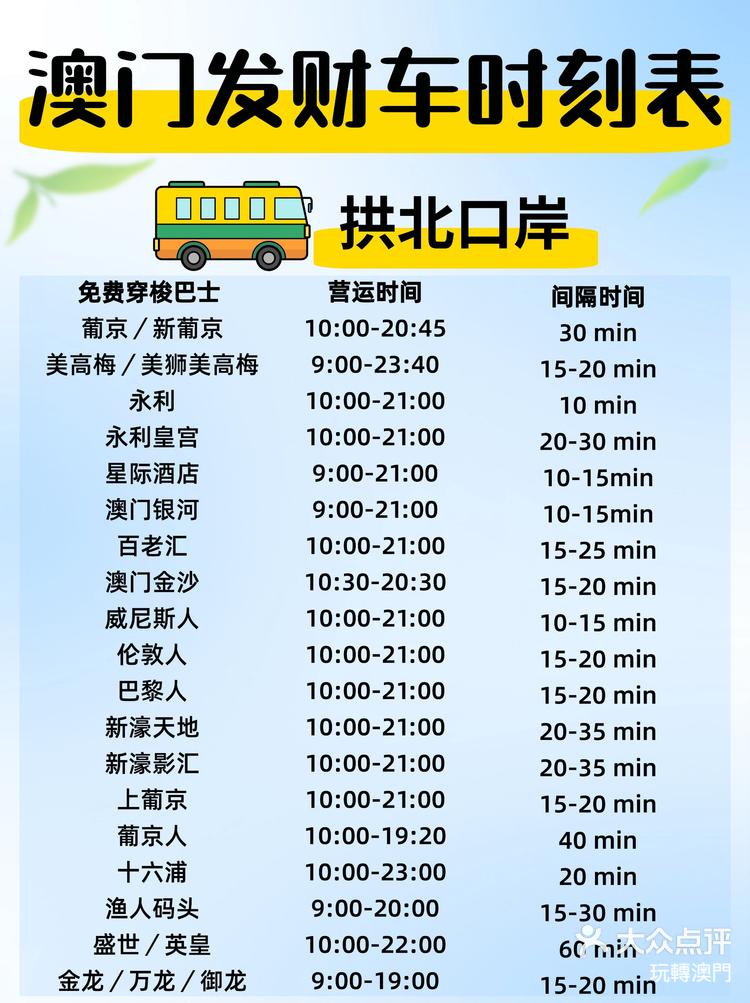 澳門(mén)最快開(kāi)獎(jiǎng)時(shí)間表，全面解析與實(shí)用指南，澳門(mén)最快開(kāi)獎(jiǎng)時(shí)間表解析與實(shí)用指南